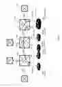 Fig. 06 - Control plane discovery of services
