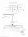 Fig. 01 - BRANCHING APPLICATION-RELEASE-MANAGEMENT PIPELINES WITH INTER-PIPELINE DEPENDENCIES