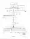 Fig. 02 - BRANCHING APPLICATION-RELEASE-MANAGEMENT PIPELINES WITH INTER-PIPELINE DEPENDENCIES