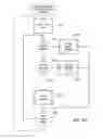 Fig. 32 - BRANCHING APPLICATION-RELEASE-MANAGEMENT PIPELINES WITH INTER-PIPELINE DEPENDENCIES