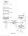 Fig. 35 - BRANCHING APPLICATION-RELEASE-MANAGEMENT PIPELINES WITH INTER-PIPELINE DEPENDENCIES