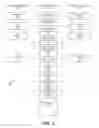 Fig. 02 - Messaging queue spinning engine