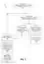 Fig. 04 - Messaging queue spinning engine