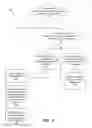 Fig. 04 - Messaging queue spinning engine