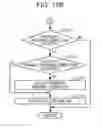 Fig. 17 - Apparatus and method to collect packets related to abnormal connection