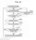 Fig. 20 - Apparatus and method to collect packets related to abnormal connection