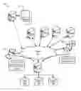Fig. 01 - Data delivery