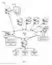 Fig. 02 - Data delivery