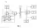 Fig. 02 - Mobile device session analyzer