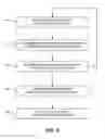 Fig. 10 - Mobile device session analyzer
