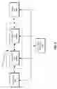 Fig. 07 - Systems and methods of alert generation