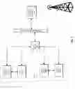 Fig. 08 - Systems and methods of alert generation