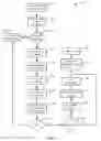 Fig. 10 - Systems and methods of alert generation