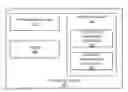 Fig. 01 - Identify server cluster by applying social group analysis
