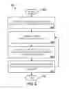 Fig. 04 - Identify server cluster by applying social group analysis