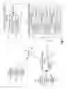 Fig. 02 - Resource manager