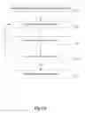 Fig. 10 - Resource manager
