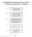Fig. 02 - INTEGRATED METHOD AND SYSTEM FOR REAL TIME BI-DIRECTIONAL COMMUNICATIONS OF ISSUES, CONCERNS, PROBLEMS, CRITICISMS, COMPLAINTS, FEEDBACK, OR COMPLIMENTS AND MANAGING, TRACKING, RESPONDING AND AUTOMATING RESPONSES TO SAME