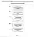 Fig. 04 - INTEGRATED METHOD AND SYSTEM FOR REAL TIME BI-DIRECTIONAL COMMUNICATIONS OF ISSUES, CONCERNS, PROBLEMS, CRITICISMS, COMPLAINTS, FEEDBACK, OR COMPLIMENTS AND MANAGING, TRACKING, RESPONDING AND AUTOMATING RESPONSES TO SAME