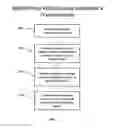 Fig. 07 - INTEGRATED METHOD AND SYSTEM FOR REAL TIME BI-DIRECTIONAL COMMUNICATIONS OF ISSUES, CONCERNS, PROBLEMS, CRITICISMS, COMPLAINTS, FEEDBACK, OR COMPLIMENTS AND MANAGING, TRACKING, RESPONDING AND AUTOMATING RESPONSES TO SAME