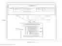 Fig. 23 - INTEGRATED METHOD AND SYSTEM FOR REAL TIME BI-DIRECTIONAL COMMUNICATIONS OF ISSUES, CONCERNS, PROBLEMS, CRITICISMS, COMPLAINTS, FEEDBACK, OR COMPLIMENTS AND MANAGING, TRACKING, RESPONDING AND AUTOMATING RESPONSES TO SAME