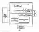 Fig. 08 - Local analytics device