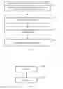 Fig. 05 - Method and apparatus for determining the radiation strength of a Wi-Fi signal
