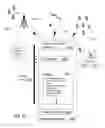 Fig. 14 - Method and apparatus that provides fault tolerance in a communication network
