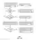 Fig. 17 - Method and apparatus that provides fault tolerance in a communication network