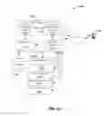 Fig. 24 - Method and apparatus that provides fault tolerance in a communication network