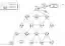 Fig. 01 - Network traffic control during limited power situations