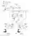 Fig. 01 - Apparatus and method for accessing a back-end service