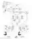 Fig. 02 - Apparatus and method for accessing a back-end service