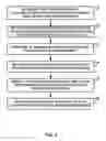 Fig. 05 - SIGNALING ALIASING CAPABILITY IN DATA CENTERS