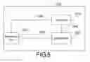 Fig. 05 - Forwarding packet in stacking system