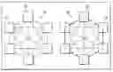 Fig. 01 - Increasingly minimal bias routing