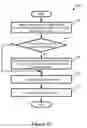 Fig. 11 - Load balancing over multiple tunnel endpoints