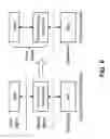 Fig. 07 - PacketUsher: accelerating computer-intensive packet processing