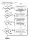 Fig. 01 - System and method for data transfer, including protocols for use in data transfer
