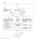 Fig. 01 - Data streaming scheduler for dual chipset architectures that includes a high performance chipset and a low performance chipset