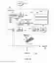 Fig. 06 - Data streaming scheduler for dual chipset architectures that includes a high performance chipset and a low performance chipset