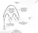 Fig. 01 - Virtual cable