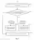 Fig. 04 - Method and device for processing information