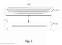 Fig. 07 - Method and device for processing information
