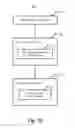 Fig. 11 - Method and device for processing information