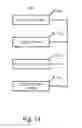Fig. 12 - Method and device for processing information