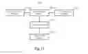 Fig. 14 - Method and device for processing information