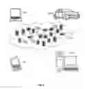 Fig. 06 - Managing provisioning for cloud resource allocations