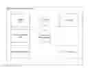 Fig. 01 - Managing provisioning for cloud resource allocations
