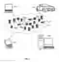 Fig. 06 - Managing provisioning for cloud resource allocations